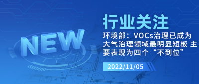 环境部：VOCs治理已成为大气治理领域最明显短板 主要表现为四个“不到位”